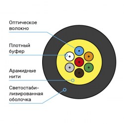 Схема кабеля